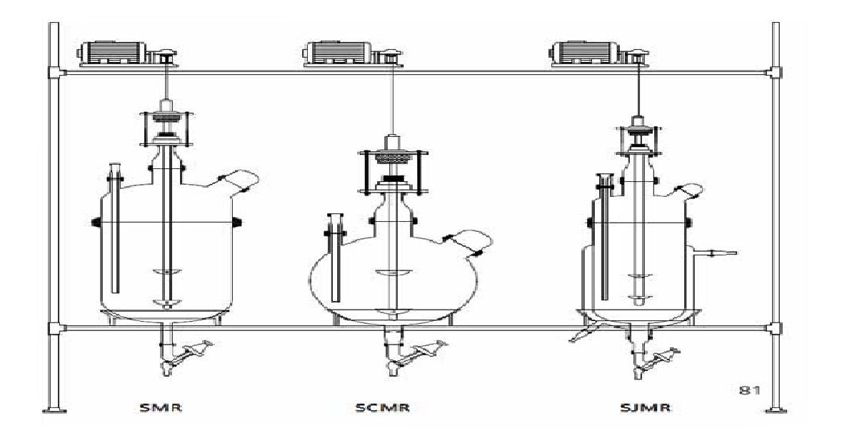 Spherical Cylindrical Mixing Reactor